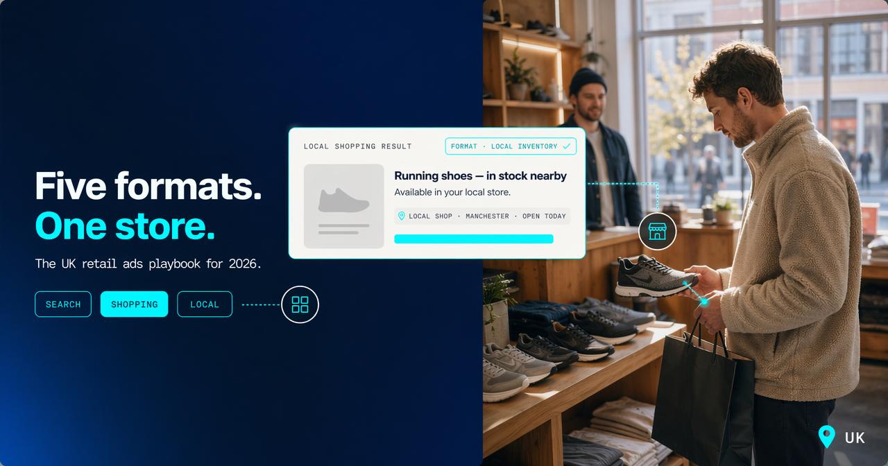 Retail advertising UK: five Google Ads formats